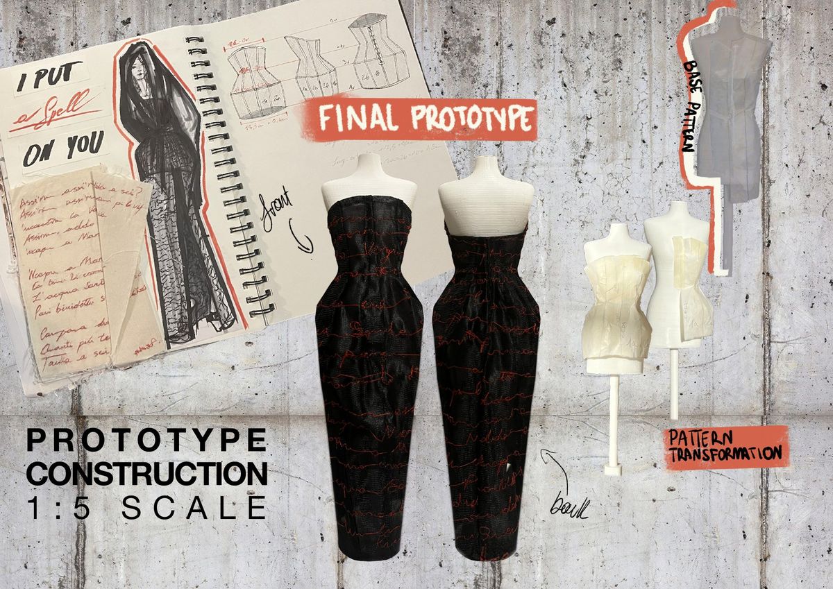 Final prototype at 1:5 scale on miniature mannequins